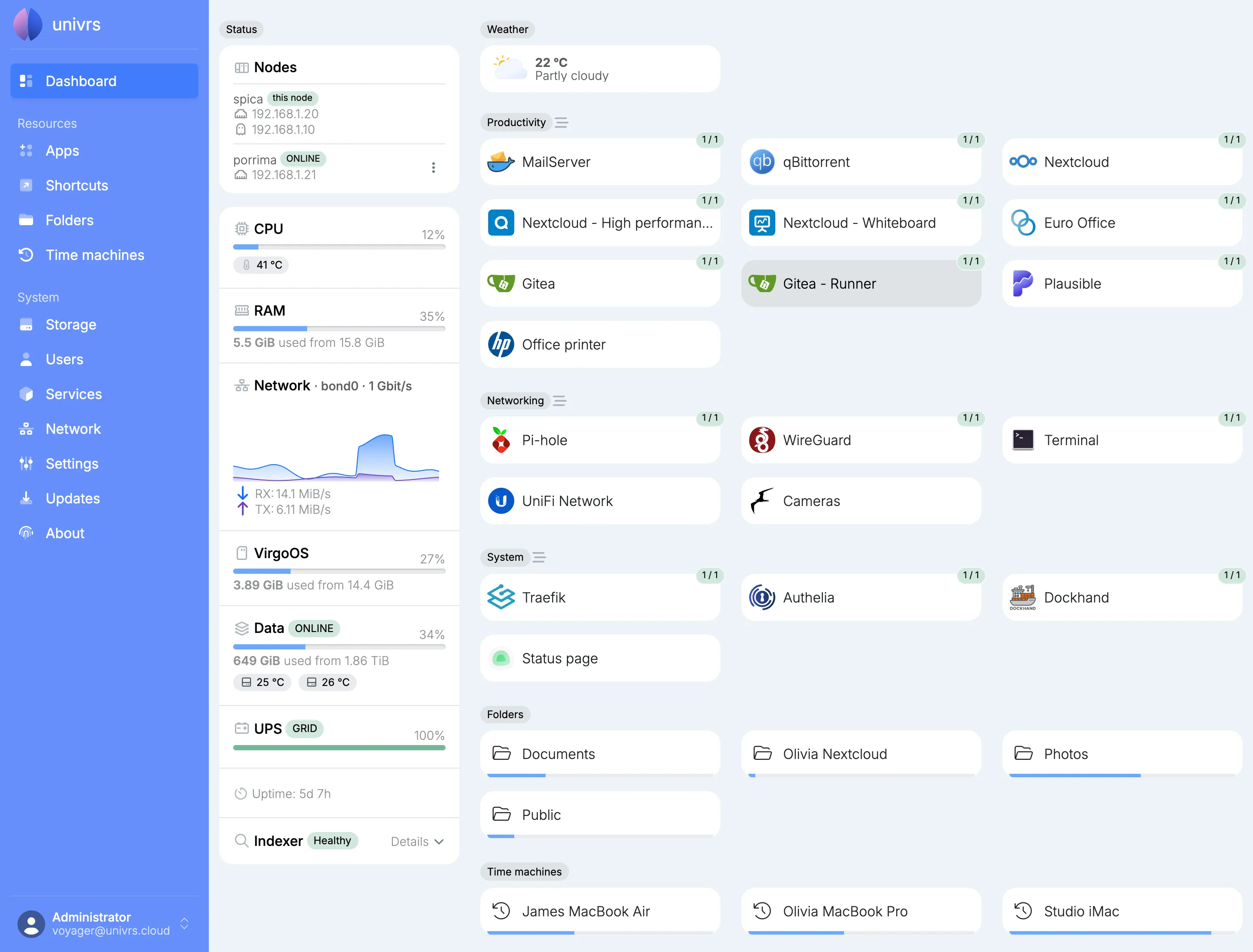 The Dashboard of a virgoOS node, with its status on the left and its apps, folders and time machines on the right.