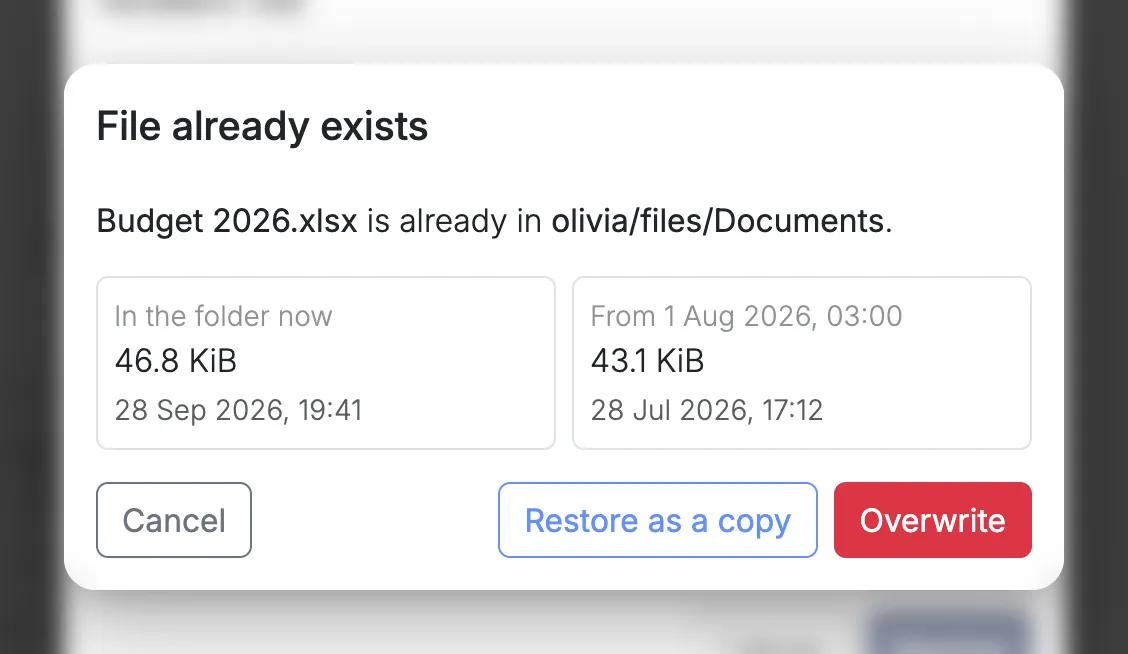 File already exists, showing the file in the folder now next to the one from 1 August, with the choices Cancel, Restore as a copy and Overwrite.